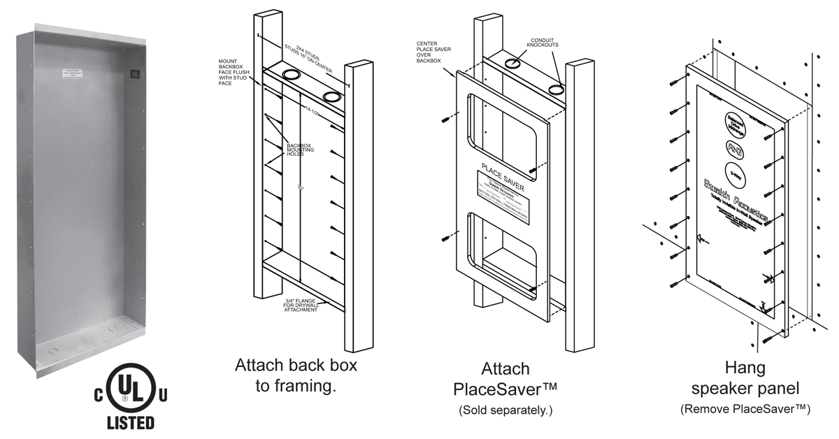 MBX-Diagram