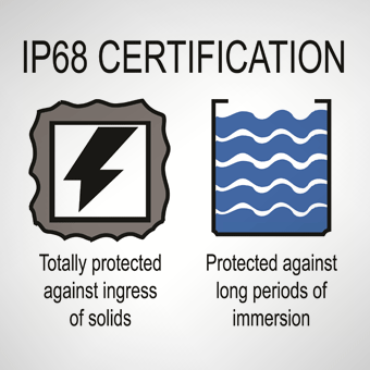 IP68-Cert-image
