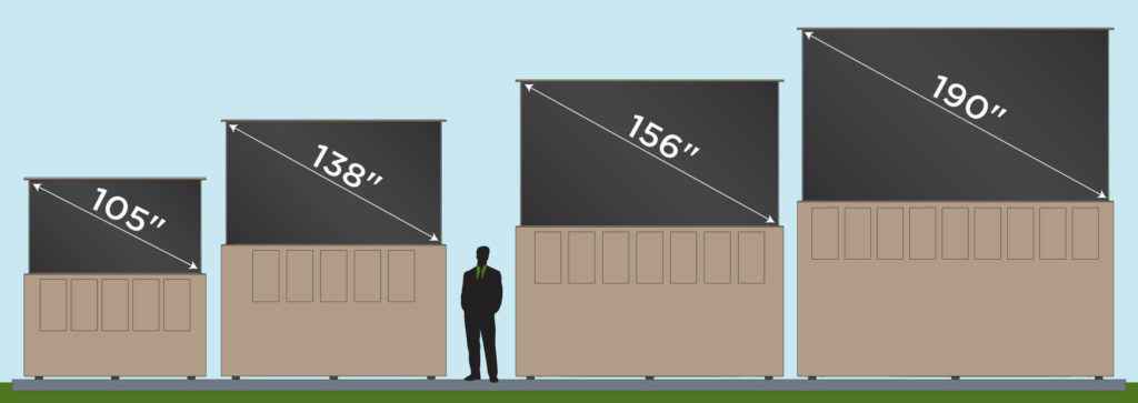 Stealth Patio Theater Extreme Size Options